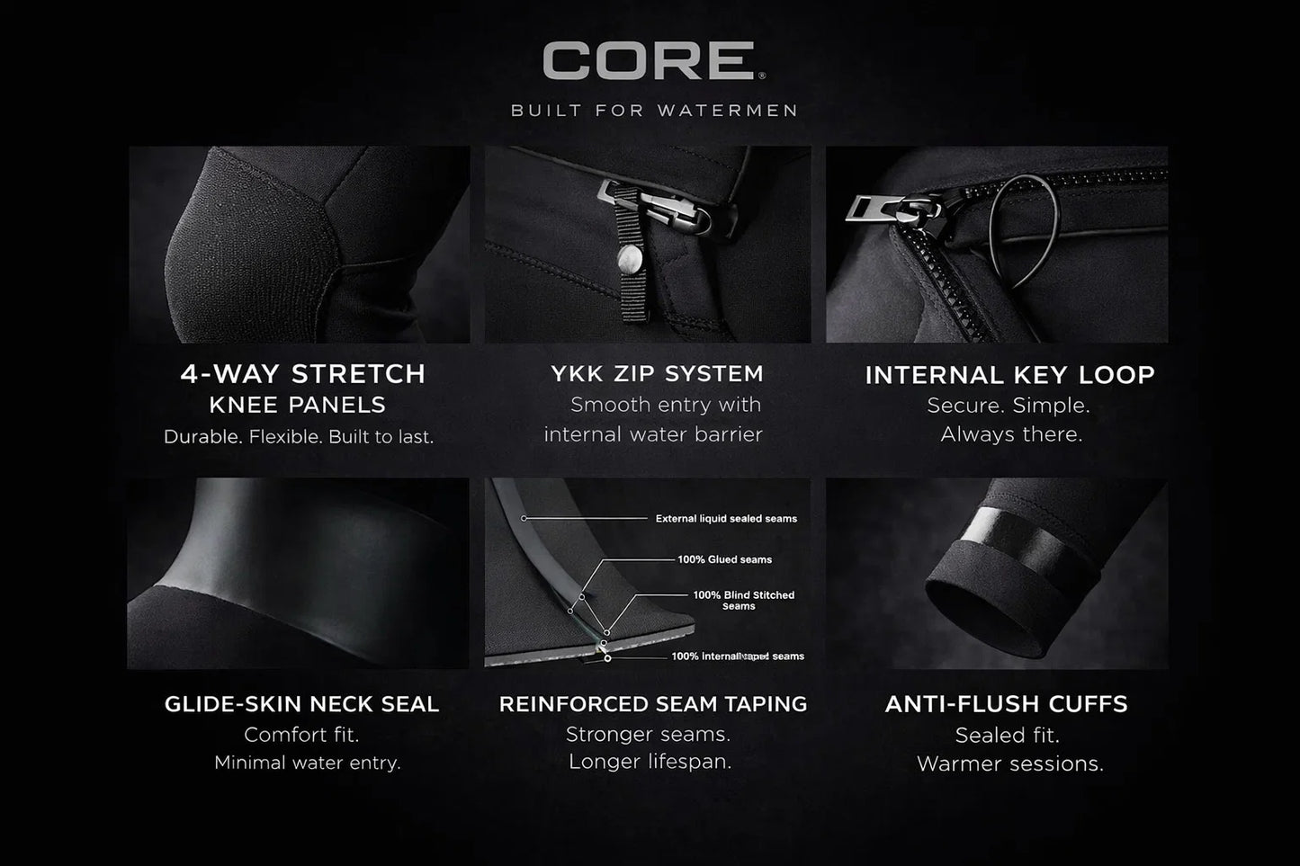 Core FlexCore 2mm Short Arm Long Leg Mens Wetsuit
